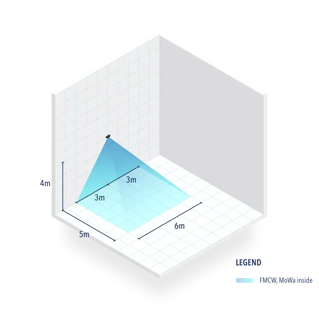 elix-detection-field.webp